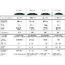 stab_bullet_comparatif.webp