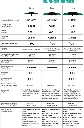 aile_burner_comparatif.webp