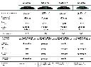 choix-stabilisateurs-zeeko-bullet-v2.webp