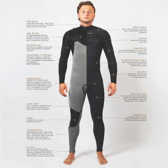 50634-2024 Gul Mens Viper 54mm Yamamoto Chest Zip Wetsuit VR1224 - Black (55.webp