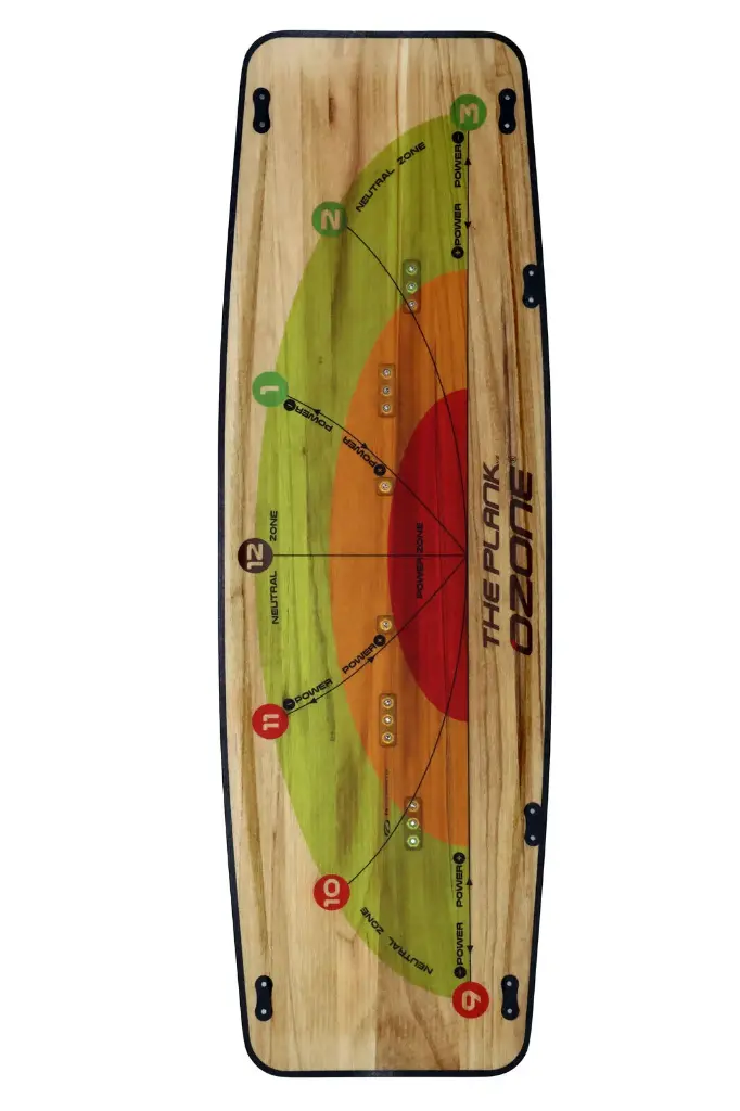 THE PLANK V2 - OZONE